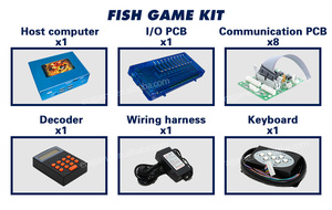 ซอฟต์แวร์เกมตกปลา Eravortx Crab King 2 ขายส่ง รองรับ<span class=keywords><strong>ภาษา</strong></span>อังกฤษ แบบหยอดเหรียญ ปรับแต่ง<span class=keywords><strong>ภาษา</strong></span>ได้ 3/4/6/8/10 <span class=keywords><strong>ภาษา</strong></span> - Product Image 5