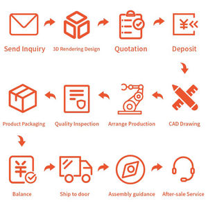 Support d'affichage moderne en acrylique sur mesure, directement de l'usine, autoportant, pour mariages, églises et événements, avec bord antidérapant - Product Image 6