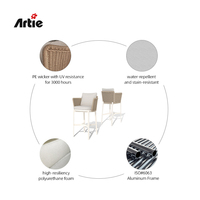 Juego de Muebles de Exterior Modernos Artie, Dos Sillas de Mimbre y Mesa, Sillas Altas de Metal para Cafetería, Taburetes, Juego de Muebles de Bar