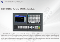 Sistema de Máquina de Torneado CNC GSK 928TEa |   Control de torno de alta velocidad con interpolación suave y múltiples comandos para arco cónico roscado