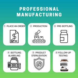 Kapsul Softgel minyak biji hitam Label pribadi untuk kesehatan kulit kapsul minyak biji Jinten hitam murni - Product Image 6