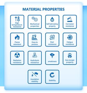 卸売中国供給100% バージンピーク高温耐性材料ピーク粉末 - Product Image 5