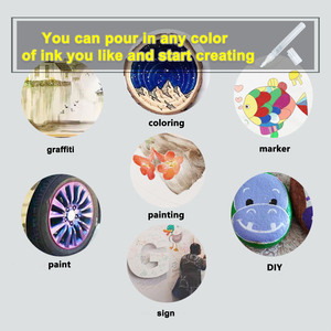 <span class=keywords><strong>2025</strong></span> New Nhựa Rỗng Bút Que 0.7/1.0/3.0 Mực bơm Lại Thùng Ống Graffiti Lỏng Chalk Đánh Dấu Sơn Bút Bảng - Product Image 6