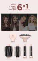 Sèche-cheveux et lisseur de salon IPARAH P-500 6-en-1, moteur AC haute vitesse 110 000 tr/min, ionique, en plastique, usage professionnel et domestique, 1500W
