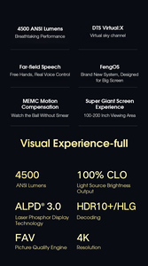 Oem Ue En Stock Fengmi 4K <span class=keywords><strong>Max</strong></span> 4500 Lúmenes Ansi Proyector De <span class=keywords><strong>Cine</strong></span> Dlp Láser De Tiro Ultracorto Proyector Láser 4K Para El Hogar - Product Image 2