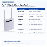 Harga Pabrik Router CPE 4G LTE Cat6 300Mbps Dual Band AC1200 Wireless Gateway dengan Slot Kartu SIM dan 4 Port Gigabit Ethernet