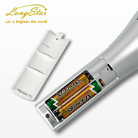 Longstargift - Barra de Luz LED Interactiva con Control Remoto DMX para Conciertos Kpop, Eventos y Fiestas, Personalizable con Luces Intermitentes