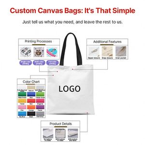 Sac fourre-tout en toile personnalisé, coton robuste, fermeture éclair, sac de shopping promotionnel avec impression de logo - Product Image 2