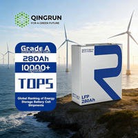 Baterai Surya Isi Ulang REPT 280/100/314Ah 3.2V LiFePO4 Baterai Lithium Ion Prismatik Untuk Penyimpanan Energi Tenaga Angin