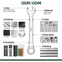 Fabricant OEM ODM – Poignée de cric à ciseaux à cliquet réversible 33 cm pour le changement de pneus et la réparation automobile – Outil de levage de voiture à économie d'effort