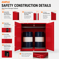 Armoire de stockage de fûts combustibles 416L (110 gallons) en acier à double paroi, fournisseur OEM B2B pour projets d'entreprises industrielles