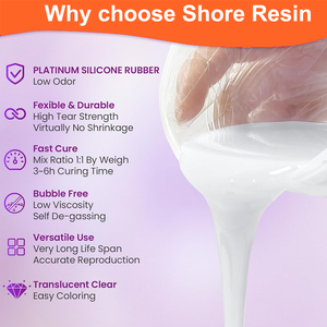 Kit de fabrication de moules en <span class=keywords><strong>silicone</strong></span> 20A de qualité platine, liquide pour moules en <span class=keywords><strong>silicone</strong></span>, 2 gallons, idéal pour la moulage de résine/<span class=keywords><strong>silicone</strong></span>/savon - Product Image 2