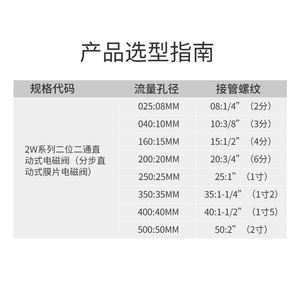 โซลินอยด์วาล์วควบคุมน้ำ 1 นิ้ว ทำจากทองแดงอัลลอยด์ แบบปิดปกติ 220V 24V 12V วาล์วไฟฟ้าสำหรับระบบประปา - Product Image 2