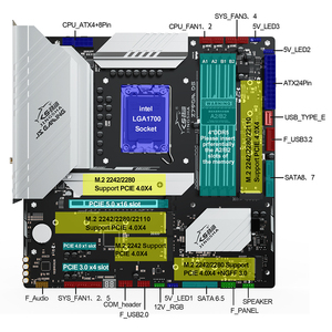 Quad DDR5 PC Gaming <strong>Desktop</strong> <strong>Motherboard</strong> Z790 DDR5 Lga1700 Socket Z790M in Stock - Product Image 6