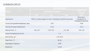 [HOSOME]PLA acido polilattico materiale ecologico per borse biodegradabili stoviglie 3D fiber di stampa CAS 26100 - Product Image 3