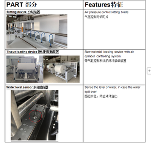 Fully Automatic <b>Wet</b> <b>Wipes</b> <b>Making</b> <b>Machine</b> <b>Wet</b> <b>Wipes</b> Manufacturing Production Line Equipment - Product Image 2