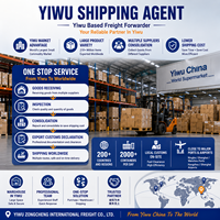 Plugin WooCommerce DDP Expédition Express Porte-à-Porte Chine vers États-Unis, Royaume-Uni, UE, Australie Agent Transitaire Synchronisation Automatique des Commandes WP Service d'Expédition