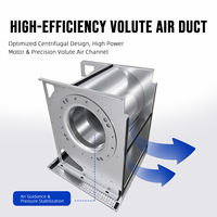 Ventilateur centrifuge de la série DT, boîte de ventilation à grand débit d'air, haute pression, pour armoire industrielle, usage commercial