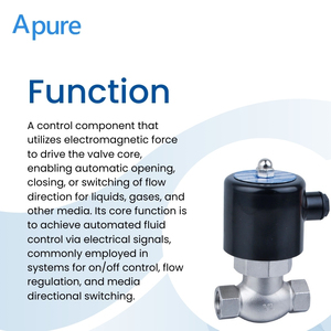 Nổ bằng chứng nhỏ gọn tỷ lệ bóng DC12V thủy lực inch AC220V điện <span class=keywords><strong>mini</strong></span> thủy lợi van van điều khiển điện từ - Product Image 2