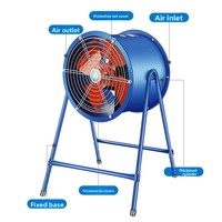 Ventilateur axial à roulement à billes haute efficacité - Extraction de poussière à forte aspiration pour équipements industriels