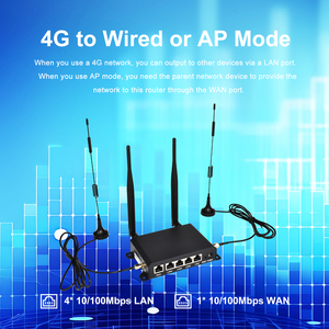 Entrega rápida KuWFi Industrial <span class=keywords><strong>Router</strong></span> 4g 300Mbps 2.4G Wall-montado Metal Shell Sim 4g <span class=keywords><strong>Wifi</strong></span> <span class=keywords><strong>Router</strong></span> para Transporte Inteligente - Product Image 3