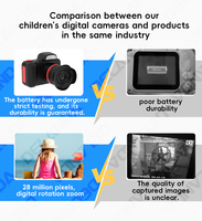 OEM barato DSLR niños Cámara Mega píxeles Digital Full HD Cámara Hd Video Selfie cámara para niños juguete para regalo para niños niñas