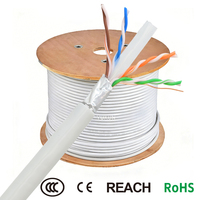Câble Ethernet LSZH de haute qualité, PVC, intérieur, RJ45, Cat6, FTP, SFTP, câble réseau Ethernet LAN