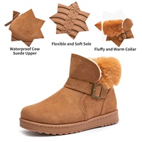Vente en gros de nouvelles chaussures d'hiver à boutons noirs bottes de neige d'hiver pour femmes nouveau style