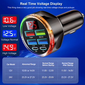 Adaptateur de Voiture à Charge Rapide 6 Ports pour Appareils Électroniques <span class=keywords><strong>iPhone</strong></span> 18 17 16 Samsung S26 S25 S24 avec Lumière Ambiante LED RGB - Product Image 3