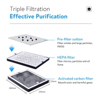 Extracteur de fumée de soudure de bureau miniature KNOKOO, portable, filtre HEPA à 3 étages, absorbeur de fumée de soudure, purificateur d'air pour station de réparation