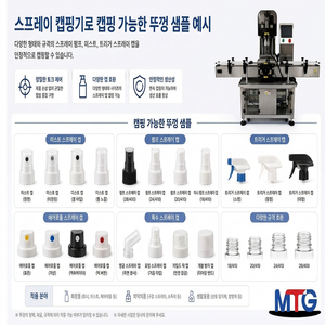 เครื่องปิดฝาขวดอัตโนมัติ MTG 6 พร้อมมอเตอร์เซอร์โวไฟฟ้า สำหรับขวดแก้ว ขวดพลาสติก ถังบรรจุภัณฑ์ และปั๊มสารเคมี (อเนกประสงค์) - Product Image 6