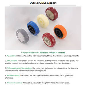 Fabrik preis 360 ° Drehung 1,5 Zoll/2 Zoll 30-50kg Lastrad-Lenk rolle - Product Image 5