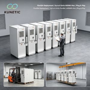 Armoire de stockage d'énergie hybride refroidie par air KUNETIC 30kW <span class=keywords><strong>63kWh</strong></span>, batterie LFP, protection IP54, hors réseau/sur réseau, ESS industriel - Product Image 2