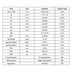 LiNiMnCoO2 NMC 631 lityum nikel Manganese kobalt oksit tozu lityum iyon batarya katot malzemeleri için - Product Image 4