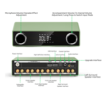Nouvel amplificateur hôte sans fil en aluminium de haute qualité 2025 pour haut-parleur HiFi 5.1 et décodage DTS