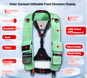 Gilet <span class=keywords><strong>de</strong></span> <span class=keywords><strong>sauvetage</strong></span> gonflable. Gilets <span class=keywords><strong>de</strong></span> <span class=keywords><strong>sauvetage</strong></span> multifonctionnels portables à vente chaude pour adultes, gilet <span class=keywords><strong>de</strong></span> <span class=keywords><strong>sauvetage</strong></span> gonflable - Product Image 4