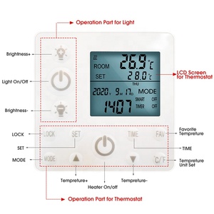 Byecold Thermostast के साथ रिमोट कंट्रोल Infrarotheizung छत अवरक्त पैनल हीटर - Product Image 5