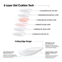 Easywell Vente en Gros 30 Pièces Personnalisées Logo Luxe Faux Ongles Français Artificiels à Coller Pointes Gel Acrylique Souple Kit d'Ongles à Presser