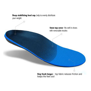 SINCE Meredakan Nyeri Plantar Fasciitis Kaki Rata Penyangga Lengkung Tinggi Sol Sepatu EVA Orthotics Insoles - Product Image 2