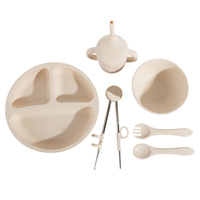 Ensemble d'alimentation pour enfants 2026 le plus vendu et le moins cher : assiette, bol, bavoir, tasse, baguettes, cuillère et fourchette en silicone à ventouse, sans BPA