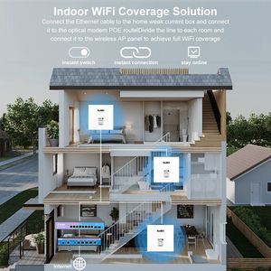<strong>WiFi</strong> 7 KuWFi In-Wall <strong>Access</strong> <strong>Point</strong> FAP836 3600Mbps Dual-Band Indoor AP for Hotel/Office - Product Image 5