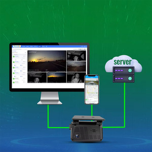 Jimax JC371 ADAS DVR fotocamera 1080P Max 3 canali Dashcam <span class=keywords><strong>Monitor</strong></span> remoto 4G GPS Tracking <span class=keywords><strong>Car</strong></span> Cam Live streaming AI Recorder APP PC - Product Image 5