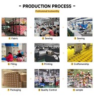 Boneka Hiu Plushie Custom Langsung dari Pabrik, Berdasarkan Desain OEM ODM, Boneka Karakter Isi Dakron untuk Merek IP Asli