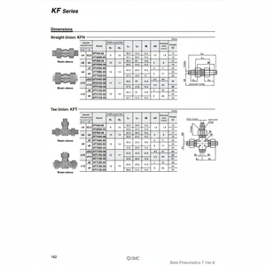อุปกรณ์ใส่นิวเมติก SMC KFH08N-00ชิ้นส่วนนิวเมติก - Product Image 1