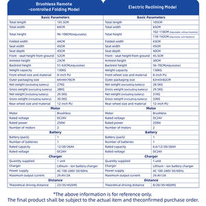 Nueva Silla de Ruedas Eléctrica de Lujo 2024 de Aluminio Todoterreno Plegable Portátil para Viaje con Control Remoto para Adultos con Discapacidad - Product Image 5