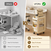 Chariot de rangement multi-niveaux UFORU, chariot mobile en plastique avec roulettes universelles pour l'organisation à domicile et au bureau