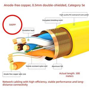 <span class=keywords><strong>Cable</strong></span> de Red Ethernet CAT5 CAT5E STP FTP SFTP 24AWG 305m 1000ft para Interiores, Blindado, Conductor BC, Anti-EMI, <span class=keywords><strong>Precio</strong></span> - Product Image 2