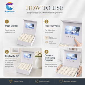 Lanzamiento de Nuevo Producto de Superlieur Beauty Cosmetics: Caja de Cartón Rígido con Pantalla LCD de 7 Pulgadas y Reproducción Automática de <span class=keywords><strong>Video</strong></span>, Caja de <span class=keywords><strong>Video</strong></span> de 7 Pulgadas - Product Image 3