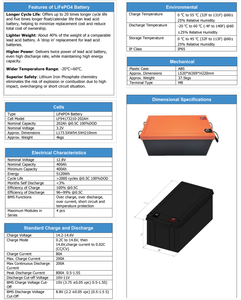 Baterai Lithium LiFePO4 12V 100Ah, ukuran Mini peningkatan & ringan, BMS pintar 100A, suhu rendah siklus dalam - Product Image 2