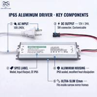 ODM OEM Alimentation LED haute puissance 12V 24V 8.3A 100W à découpage pour miroir intelligent et éclairage domestique
